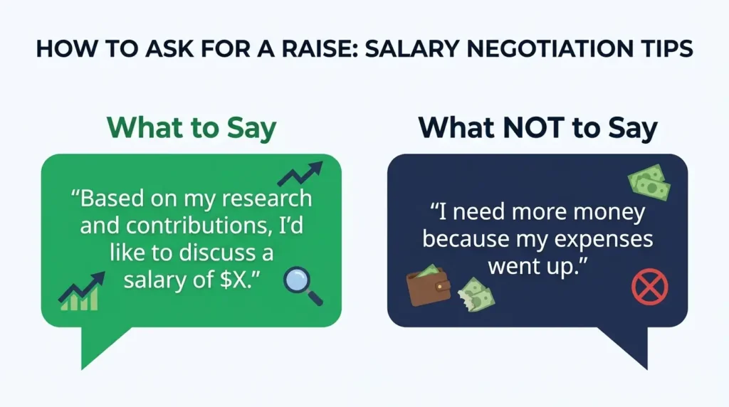 salary negotiation script what to say and not say examples higher salary ask professional